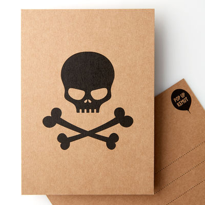 Pääkallo -postikortti